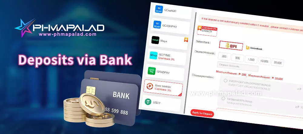 Deposits via Bank